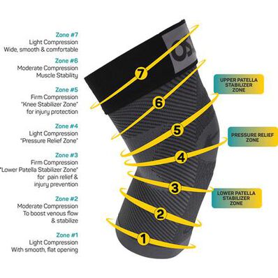 OS1st KS7+ Unisex Adjustable Performance Single Knee Sleeve, , large
