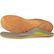 Aetrex Women's Train Flat/Low Arch Posted with Metatarsal Support Orthotic, , large